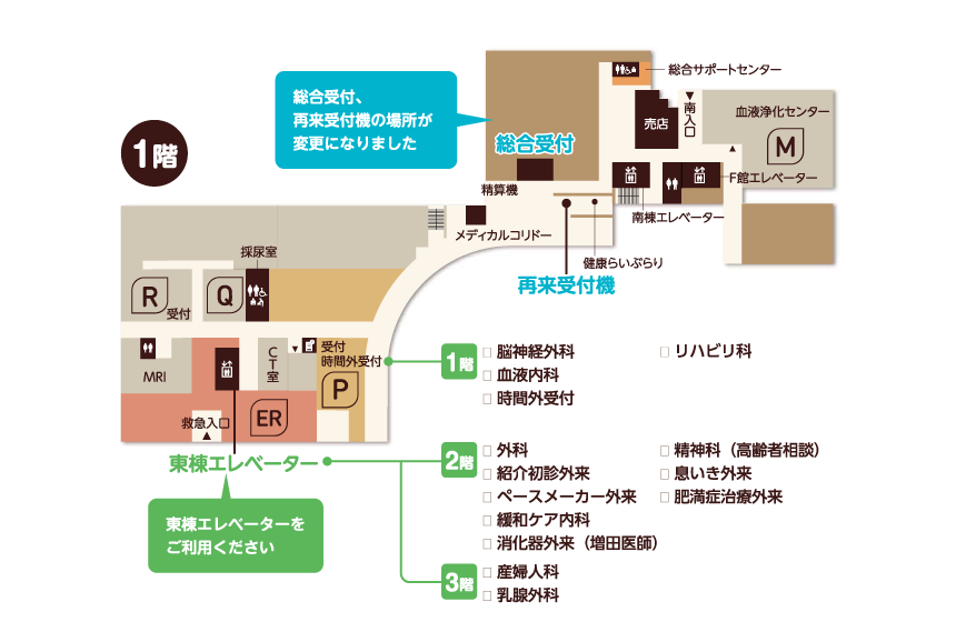 5月7日以降の1階フロアマップ（埼玉協同病院）